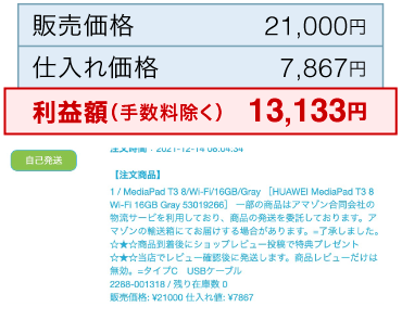 利益額参考画像